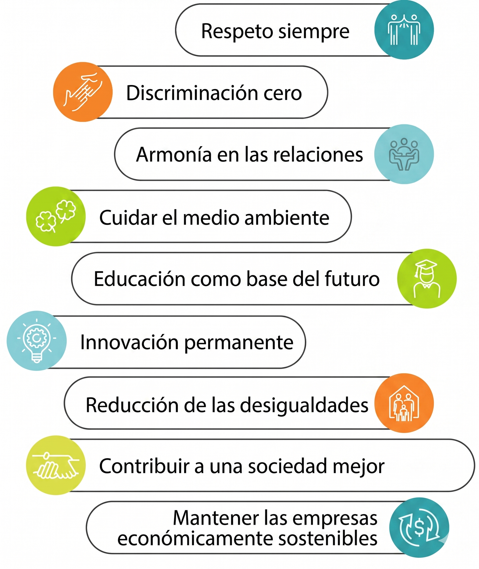 Nuestra Cultura | Hydra Pet Society